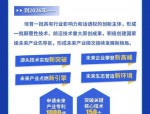 合肥高新区发布世界领先科技园区行动方案，力争2035年建成世界量子中心