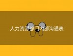 人力资源部门内部沟通表