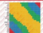 合肥地铁 2 号线即将试运营，具体时间以官方公布为准