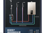 燃气热水器连接管的安装误区，你中了几个？