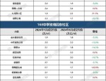合肥学区房价格变化解析：合作经济广场与文华阁学区房最新行情