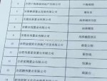 合肥房地产市场新政细则公布，400万方房票流入市场刺激楼市