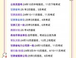 2018年度甘肃省考录公务员公告发布，报考条件有哪些？