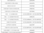 2021年合肥市区义务教育招生入学时间表及政策详解