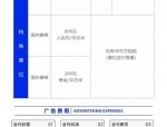 2025年1月-3月安徽展会信息大全：动漫展、年货会、草莓展等精彩活动不容错过