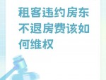 租金贷解决租房难题，但证券化潜力与签约问题待挖掘