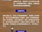 基地设施与服务能力证明材料清单详情，快来了解