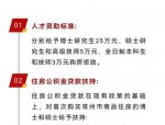 常州武进区启动2015年度人才开发资金发放，1036万元激励高层次人才