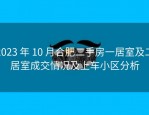 2023 年 10 月合肥二手房一居室及二居室成交情况及上车小区分析