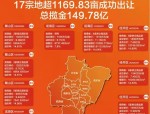 合肥房价涨幅惊人，土拍地王记录不断刷新，市民购房压力大