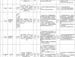 合肥国企最新招聘公告