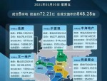 合肥房价持续上涨，你买房了吗？