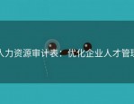 人力资源审计表：优化企业人才管理