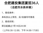 合肥国企招聘 | 招36人！合肥新站高新区国有企业招聘公告