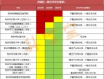 重磅！肥西、肥东、长丰学区划分公布，家长速看小孩上学安排