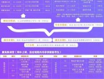 合肥教师招聘 | 编内！庐阳区招聘多学科教师！