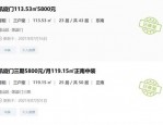 合肥各区租金水平分析：房价与租金关系揭秘，政务区凯旋门租金详情
