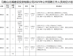 马鞍山北城建设投资有限公司招聘公告