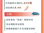 2024春运火车票优惠：普速列车低至2折，动车组低至3折，热门城市一览