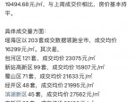 合肥房价异常现象解析：瑶海区为何比肥西县便宜3000元/平方米？