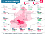 2016 年 5 月全国省会城市房价榜单及分析，全面了解房地产投资现状