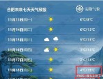 合肥钓虾地图：升温天气晴好，快来这些地方钓虾赏景吧