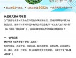 2024年合肥通·园林年卡停发，合肥文旅年票即将上线，涵盖景点民宿扩容