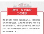 合肥滨湖 518 恒大中心项目有条件复工收尾，能否复建仍未明确
