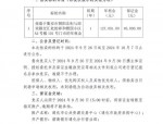合肥市南园新村28幢503室77.37㎡住宅司法拍卖 起拍价84.6511万元