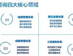 人力资源管理发展四大阶段：起源、特征及各阶段关注点差异