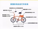 合肥电动自行车管理新规解读：合格证、发票补办及居住证要求详解