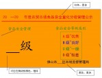 合肥一六八玫瑰园学校食堂连续四年荣获食品安全监督量化分级管理 A 级单位称号