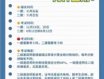 2025年二建备考：解答报考疑问及刚需性，看二建证书价值
