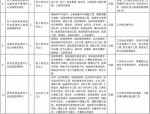 2025年济南市历下区事业单位招聘初级综合类岗位公告及要求详解