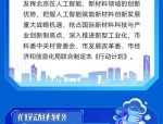 北京经开区：智能设备上岗提效，绿色制造促产业升级，规模将破千亿